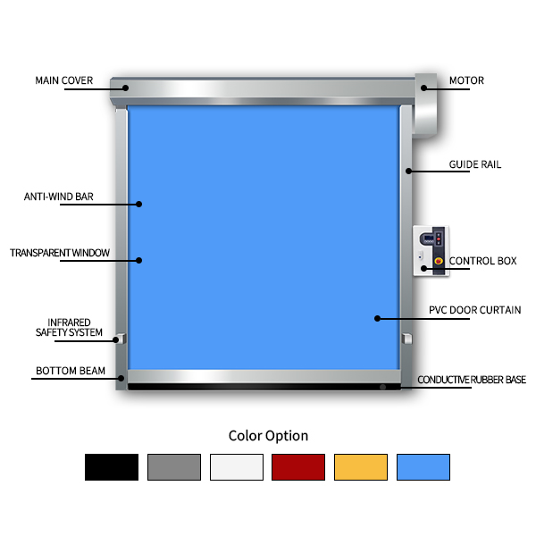 Materiales de cortinas y opciones de dise&ntilde;o